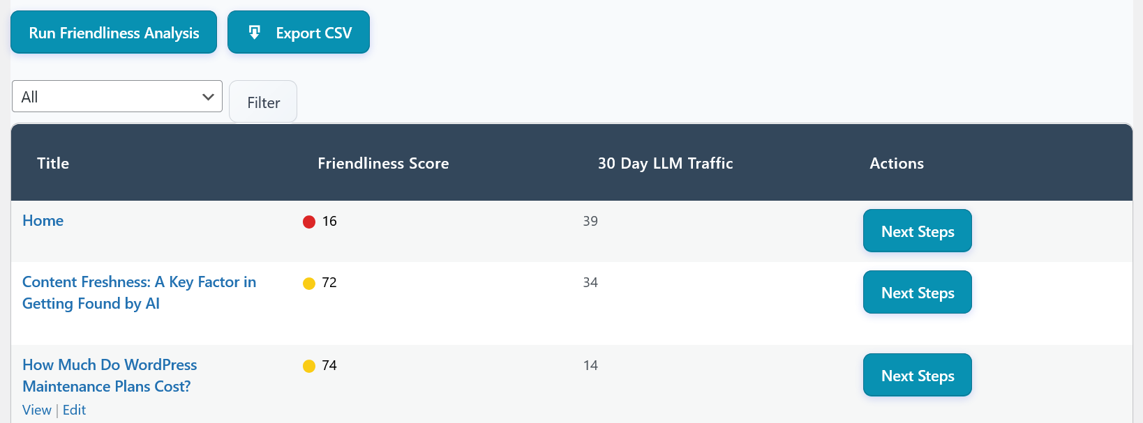 Friendlins AI Friendliness - AI SEO WordPress Plugin